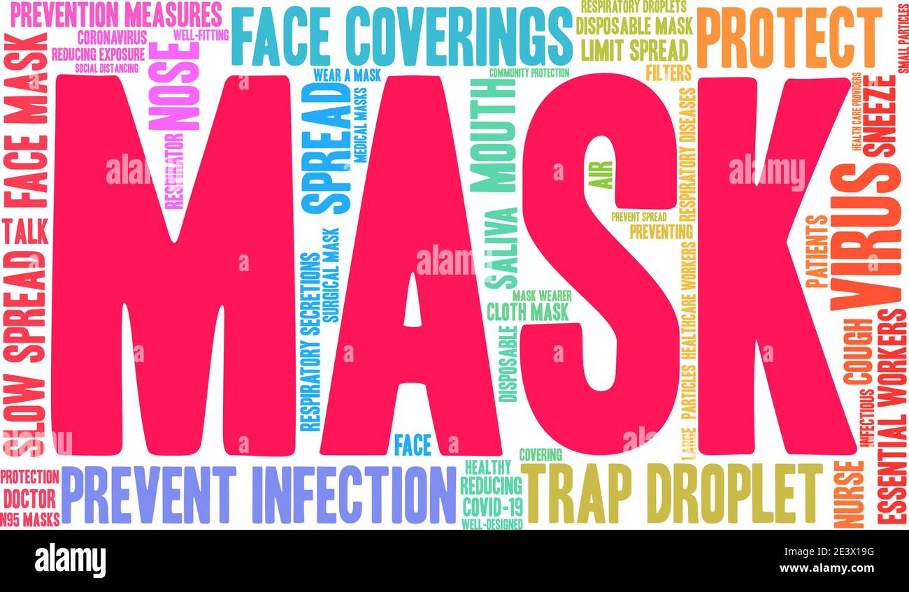 Mask word cloud on a white background Stock Vector Image & Art Alamy