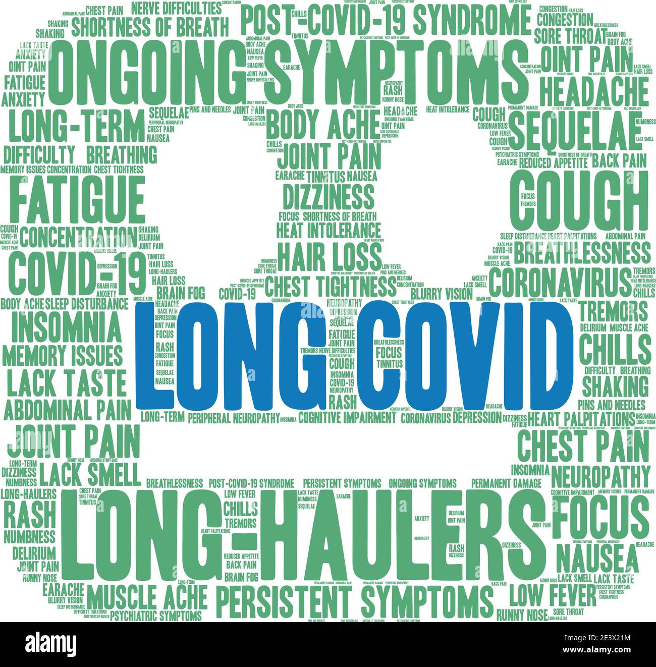 Long COVID word cloud on a white background. Stock Vector