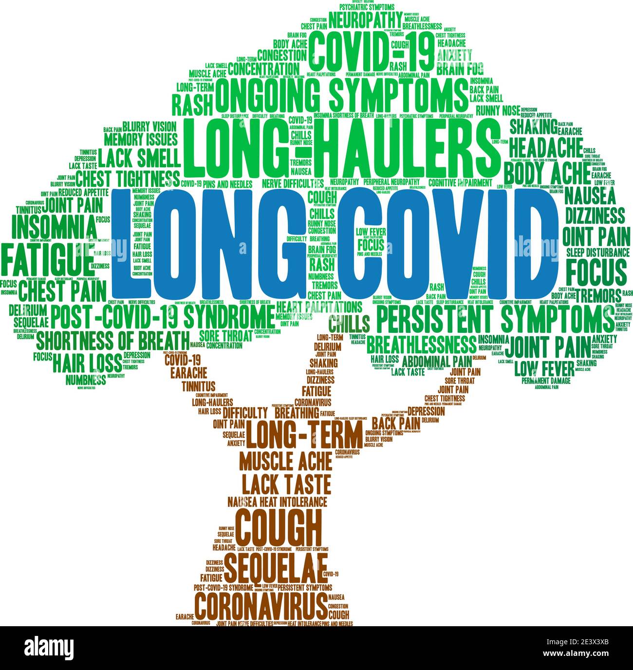 Long COVID word cloud on a white background. Stock Vector