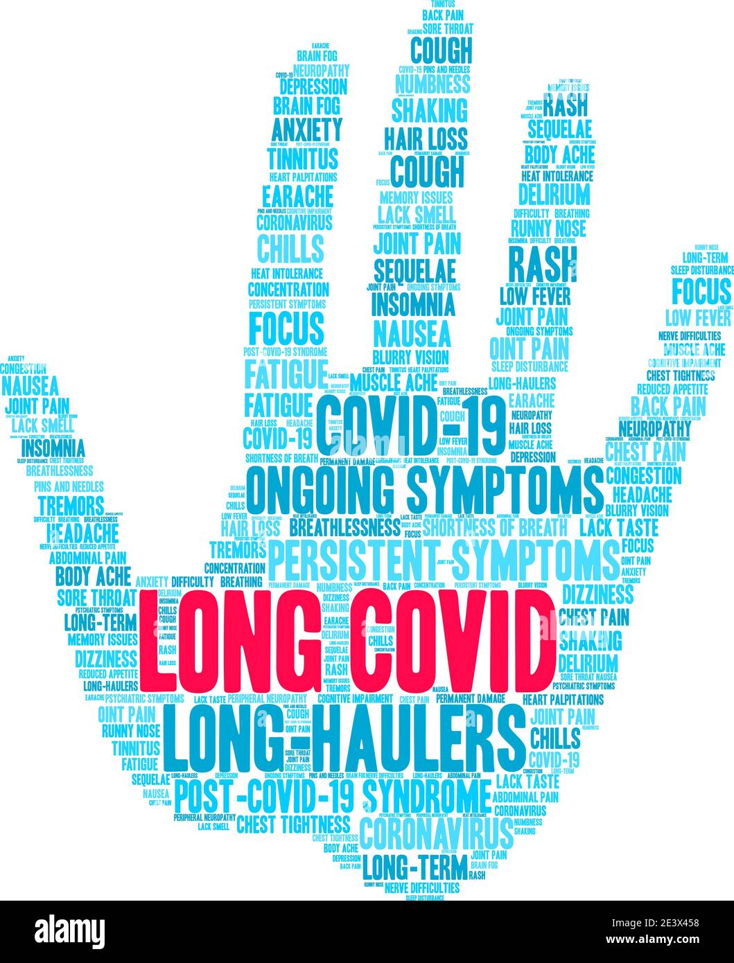 Long COVID word cloud on a white background. Stock Vector