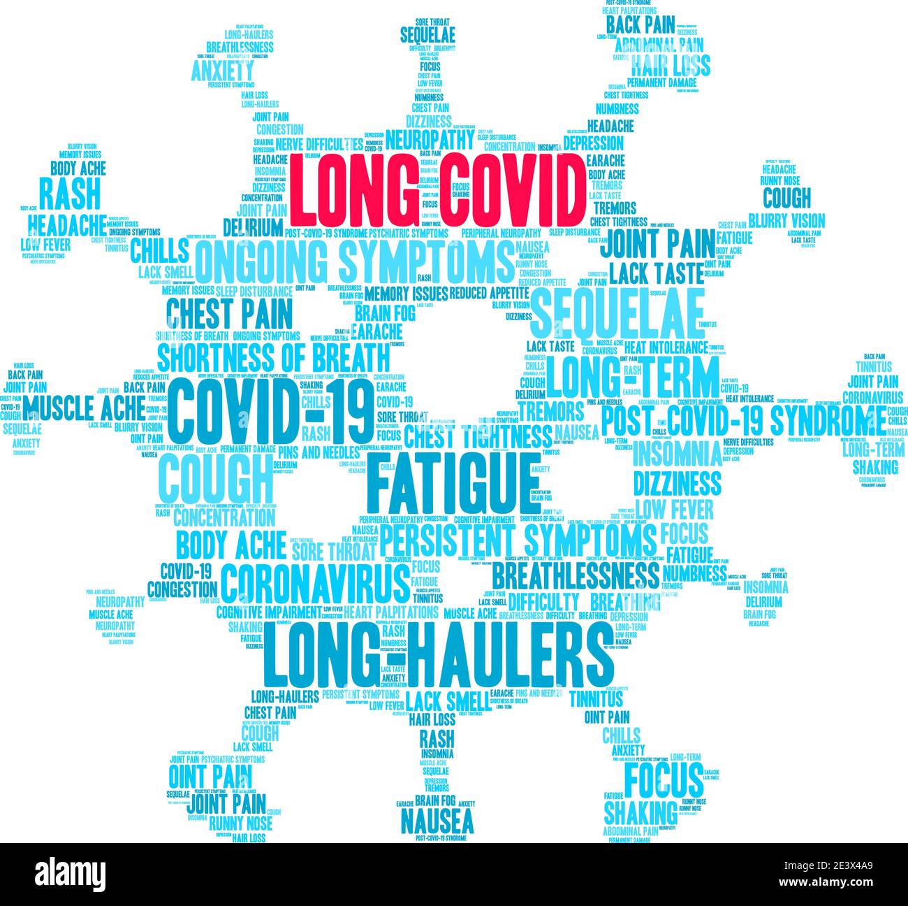 Long COVID word cloud on a white background. Stock Vector