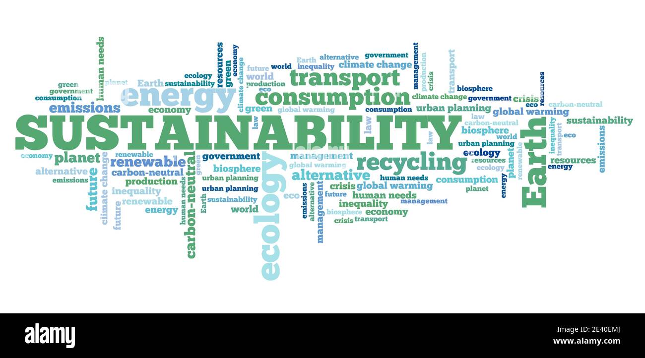 Sustainability word cloud. Environmental sustainability text concepts. Stock Photo