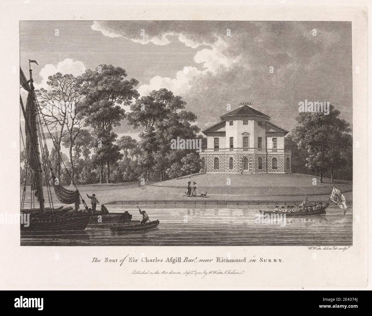 William watts hires stock photography and images Alamy