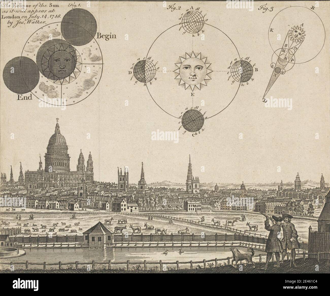 Astronomy diagram 18th century hi-res stock photography and images - Alamy