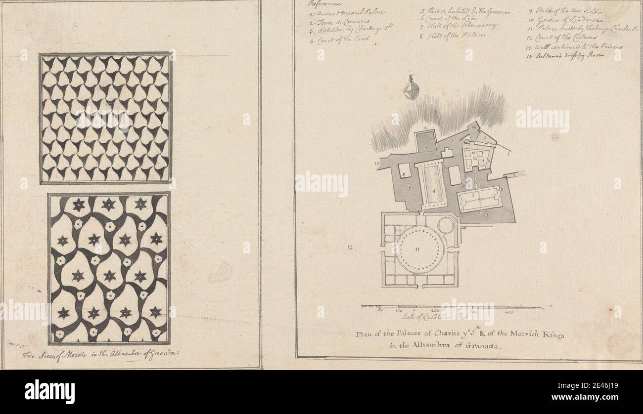 Plan alhambra hires stock photography and images Alamy