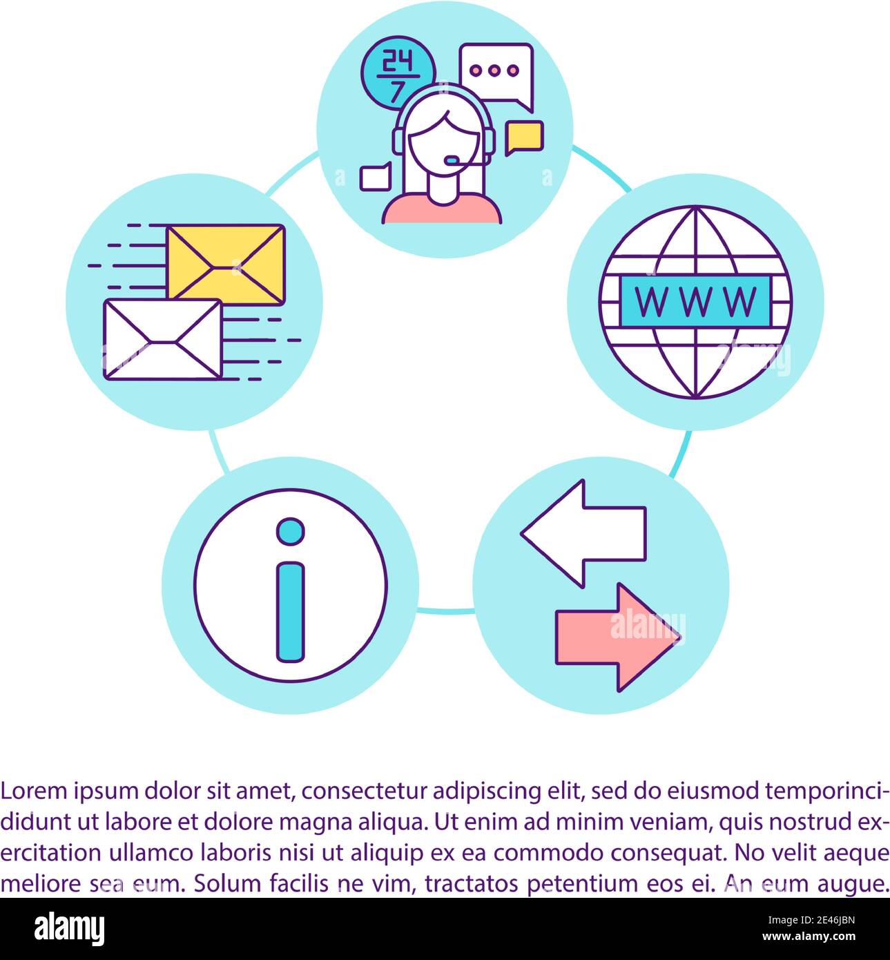 Customer service concept icon with text Stock Vector Image & Art - Alamy