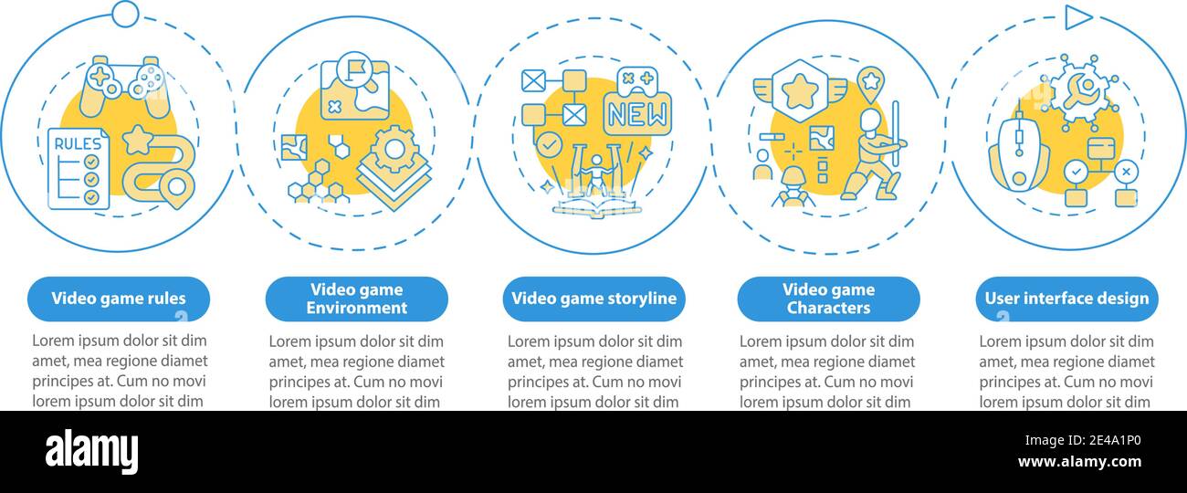 Video game design components vector infographic template Stock Vector