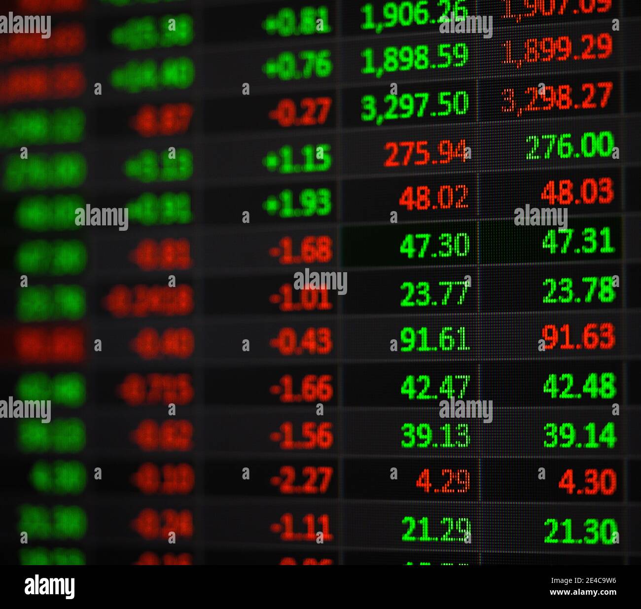 Stock market charts hi-res stock photography and images - Alamy
