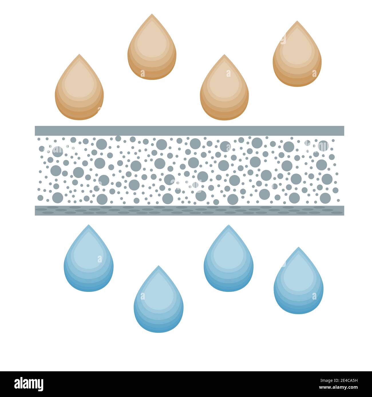 Water drops and process of filtration, symbol cleaning technology isolated on white background. Mineral filter, method cleanliness. Vector illustration Stock Vector