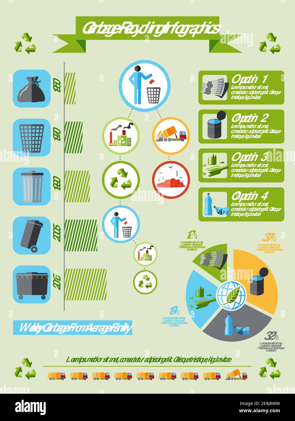 Garbage recycling infographics set with ribbon title charts timeline
