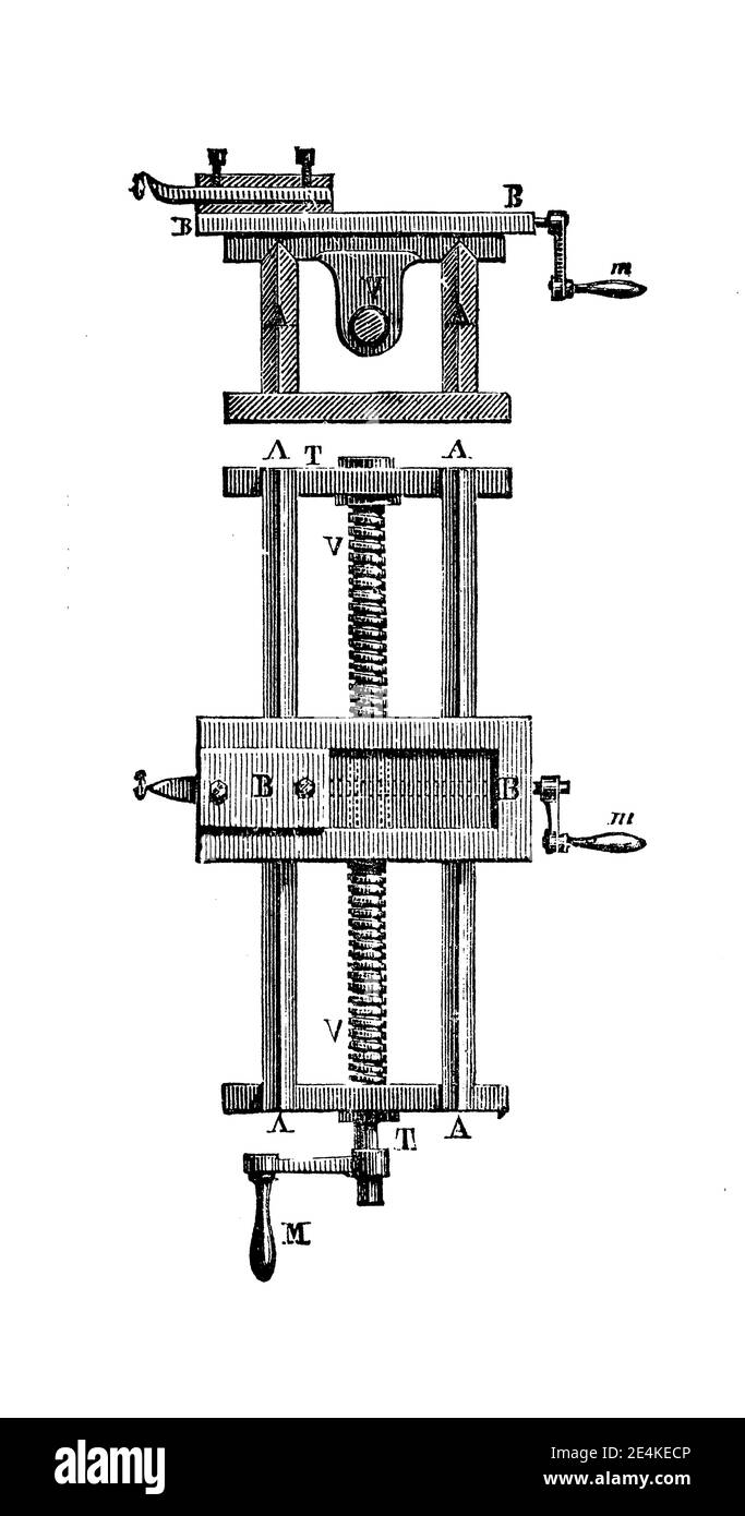compound rest or top slide provides a movement along its axis via another feedscrew; used to control depth of cut of a lathe; 19th century engraving Stock Photo