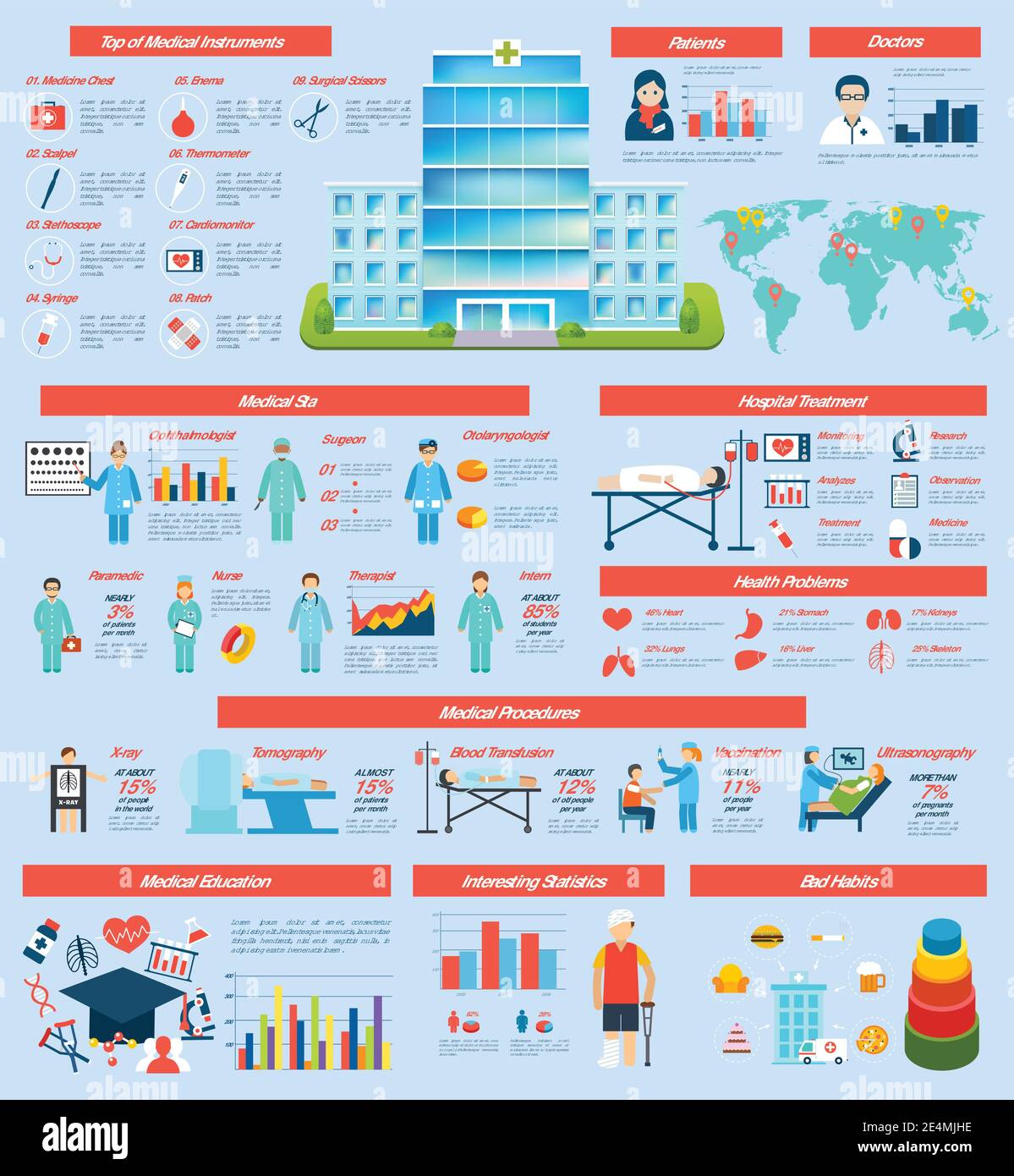 Medical infographic set with mobile medicine hospital equipment and