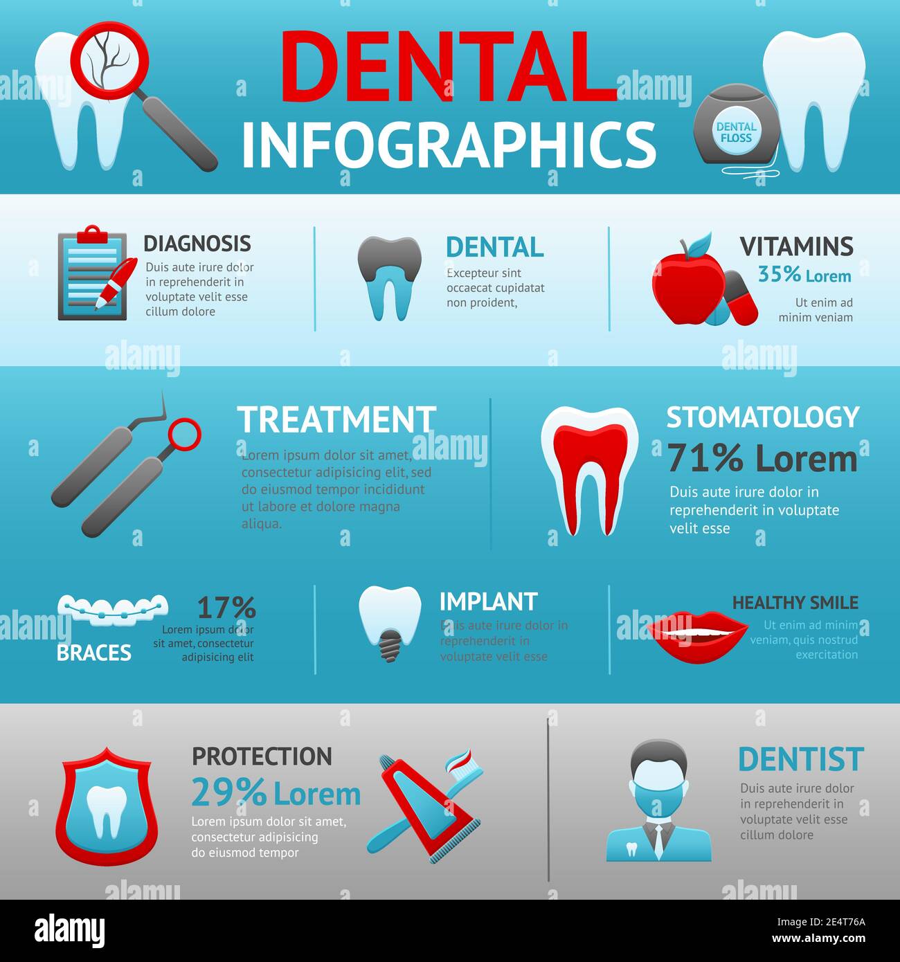 Dental infographics set with diagnostics vitamins stomatology treatment