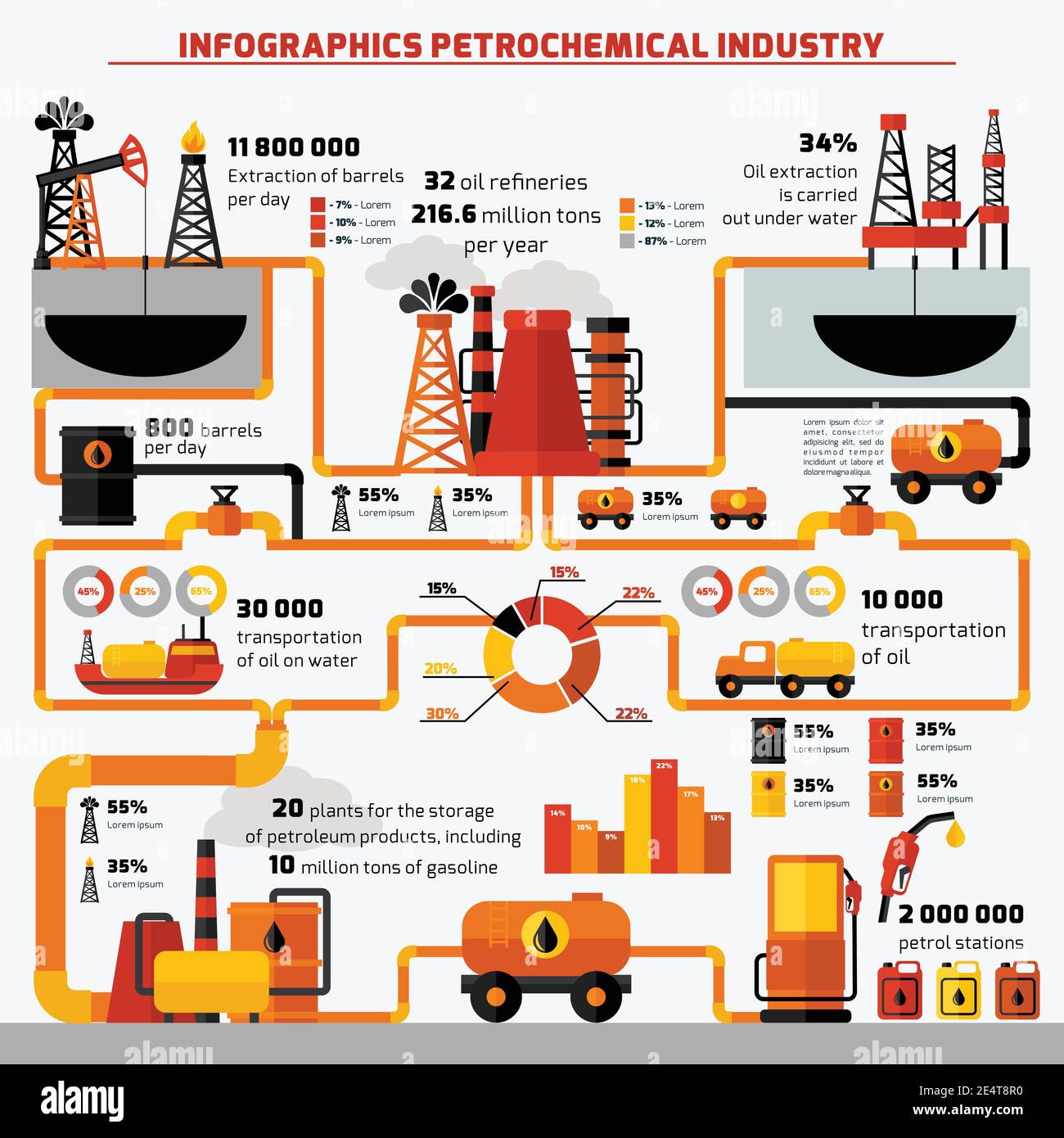 Oil industry extraction processing and transportation infographics set ...