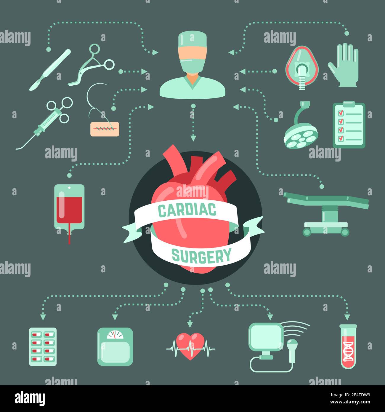 Cardiac surgery design concept with human heart and operation icons ...