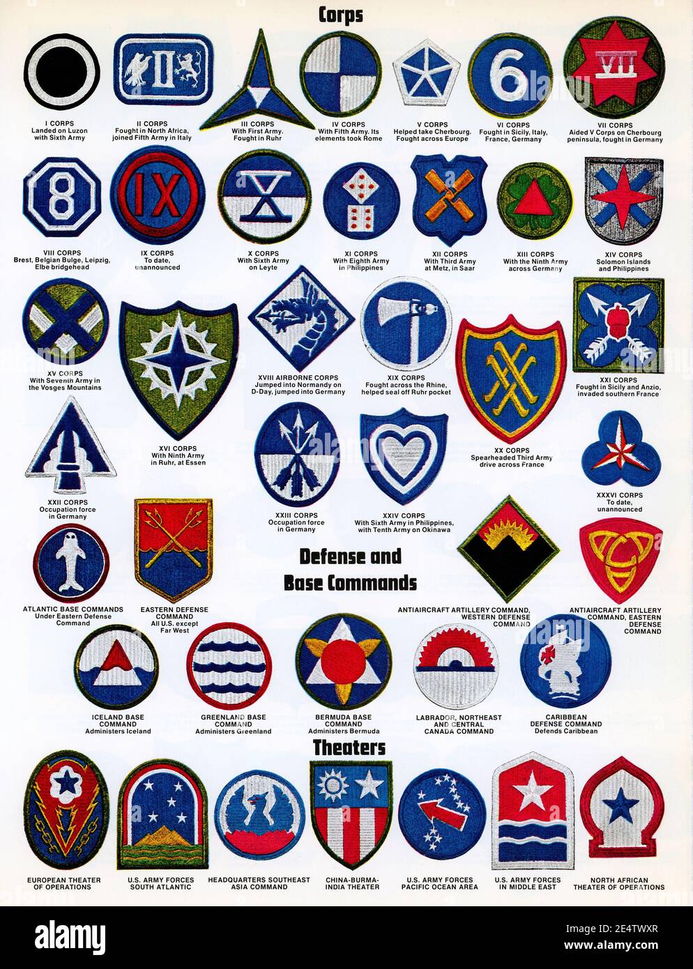 Ww2 Military Patches United States Military Patch Guide Military