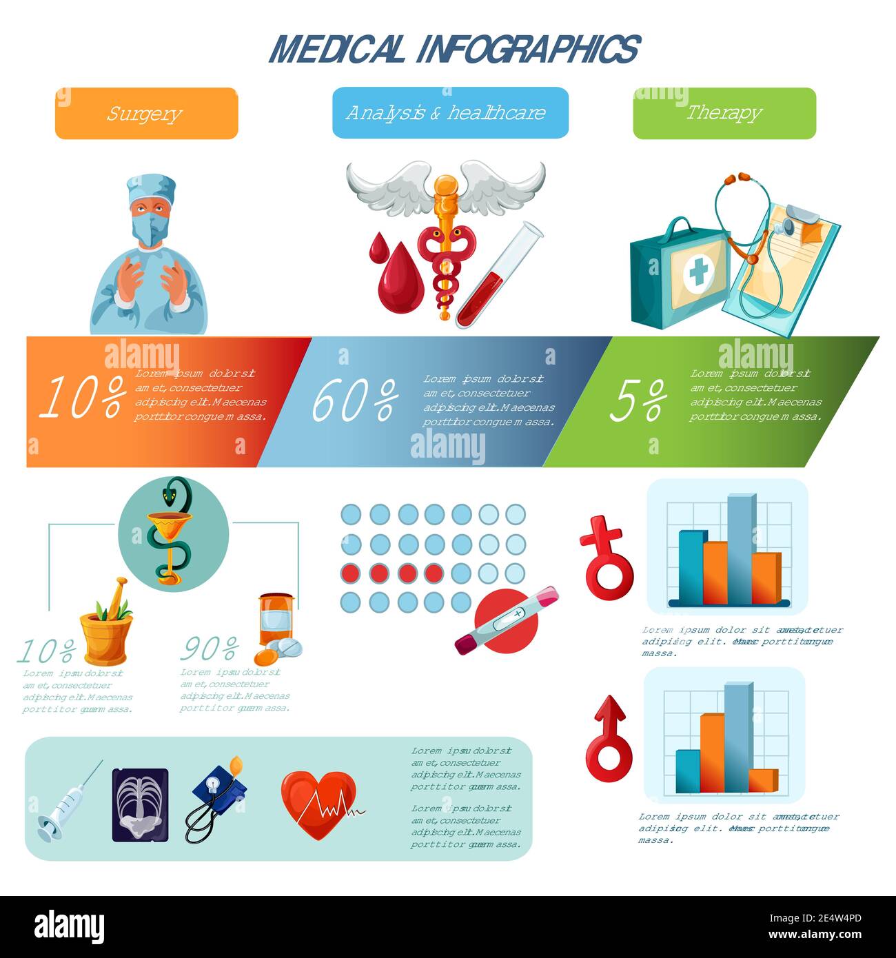 Medical infographics set with healthcare medicine therapy symbols and charts vector illustration
