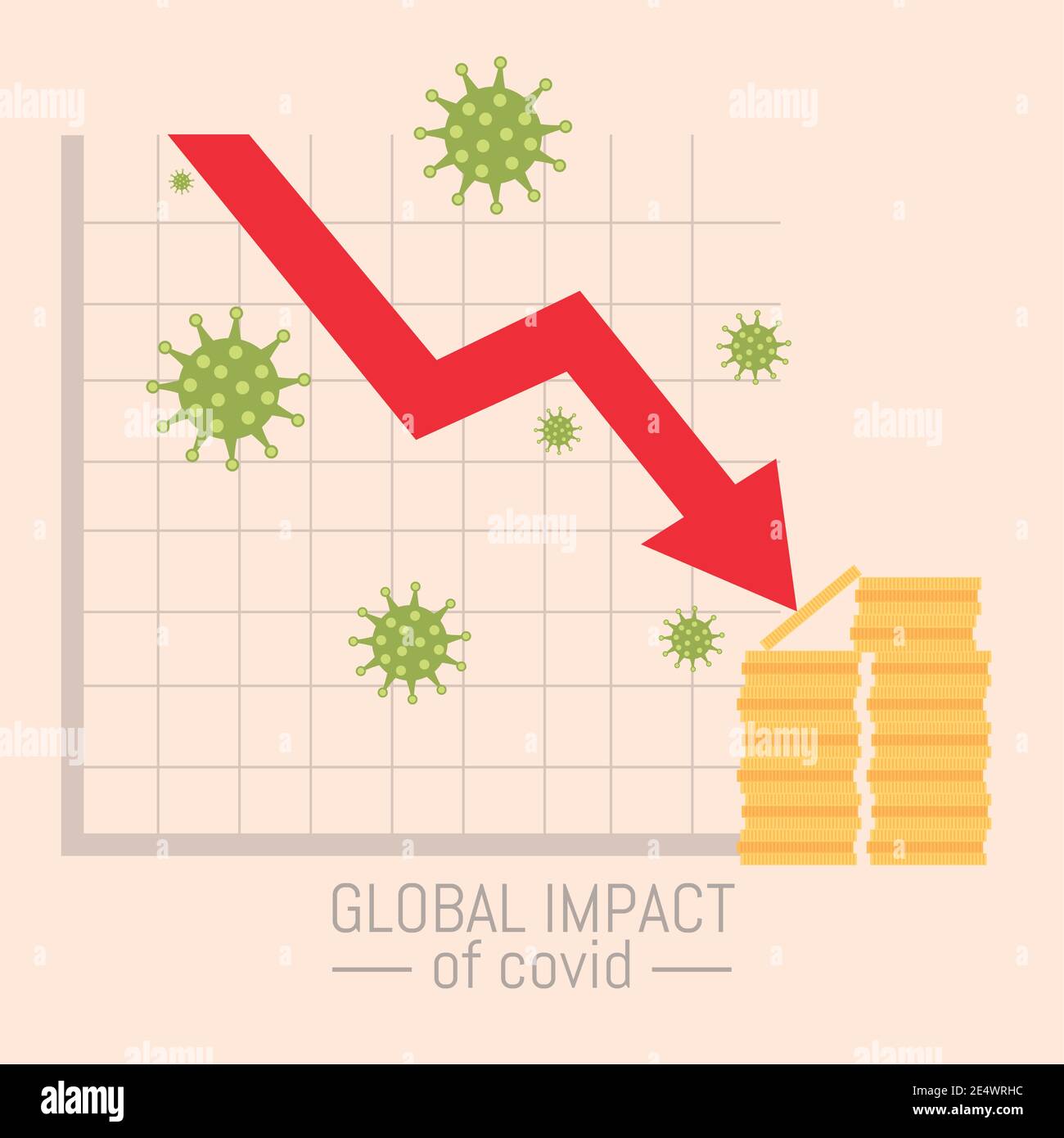 global impact of covid 19 coronavirus, economy financial downfall ...
