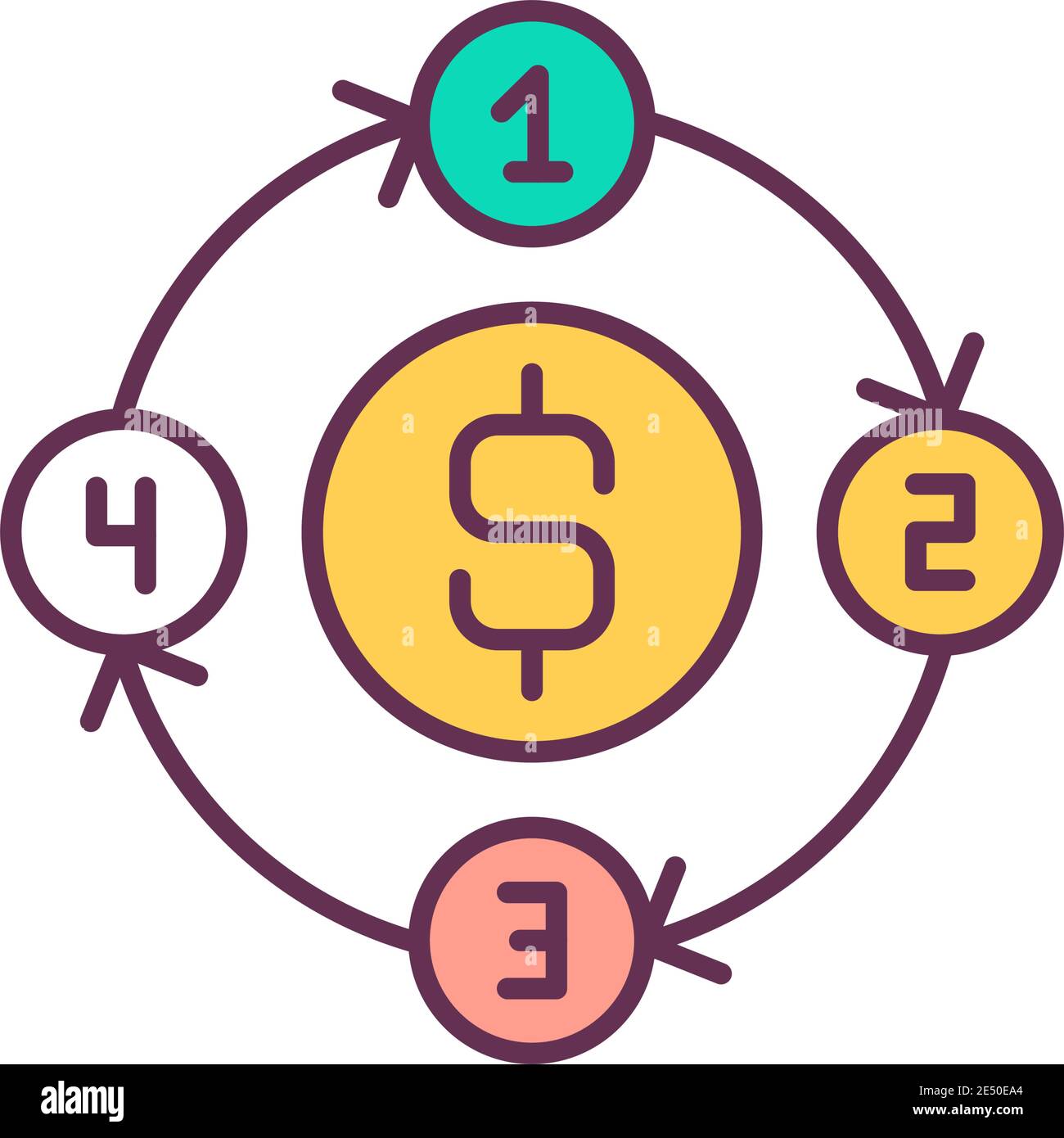 Cost reduction strategies RGB color icon Stock Vector Image & Art - Alamy