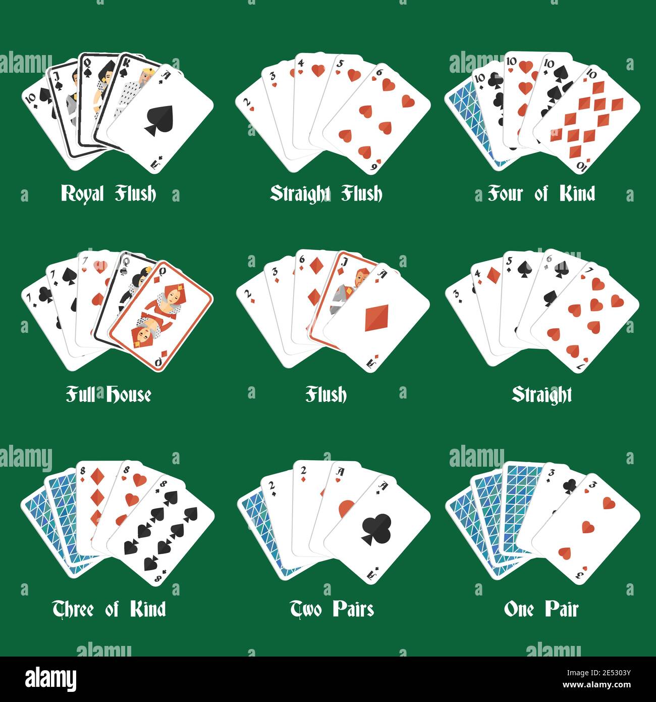 Poker hands set with royal flush four of kind full house isolated vector  illustration Stock Vector Image & Art - Alamy
