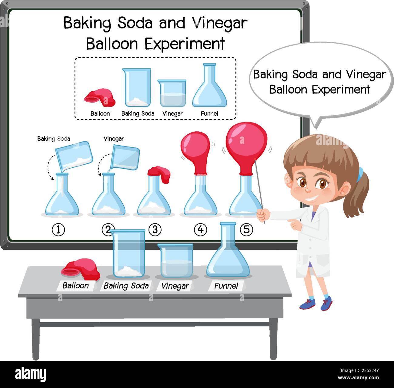 Science experiment with baking soda and vinegar balloon illustration