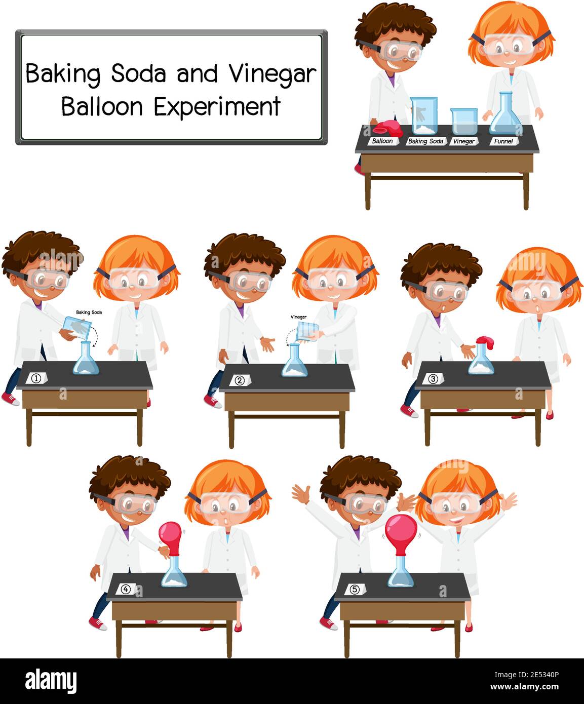 Baking soda and vinegar experiment Stock Vector Images Alamy