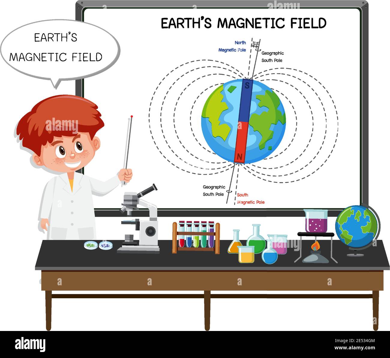 Young scientist explaining earth's field illustration Stock Vector Image & Art Alamy