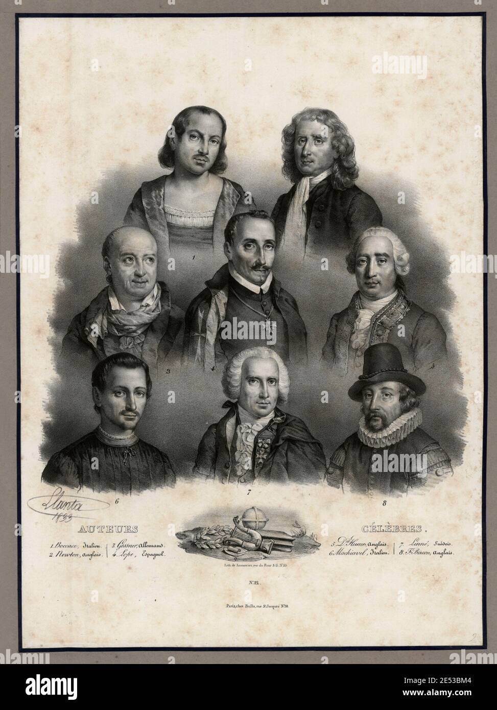 Famous authors. 1. Boccace (Italian) 2. Newton (Englishman) 3. Gessner (German) 4. Lope (Spainish) 5. D. Hume (Englishman) 6. Machiavelli (Italian) 7. Stock Photo
