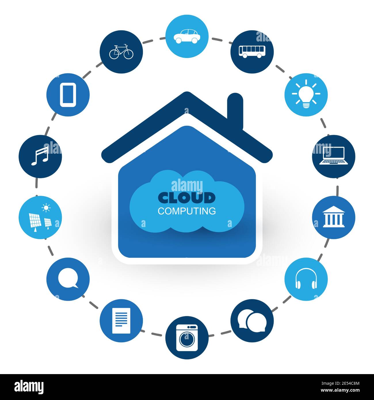 Cloud Computing Technology Design Concept with Icons - Digital Network ...