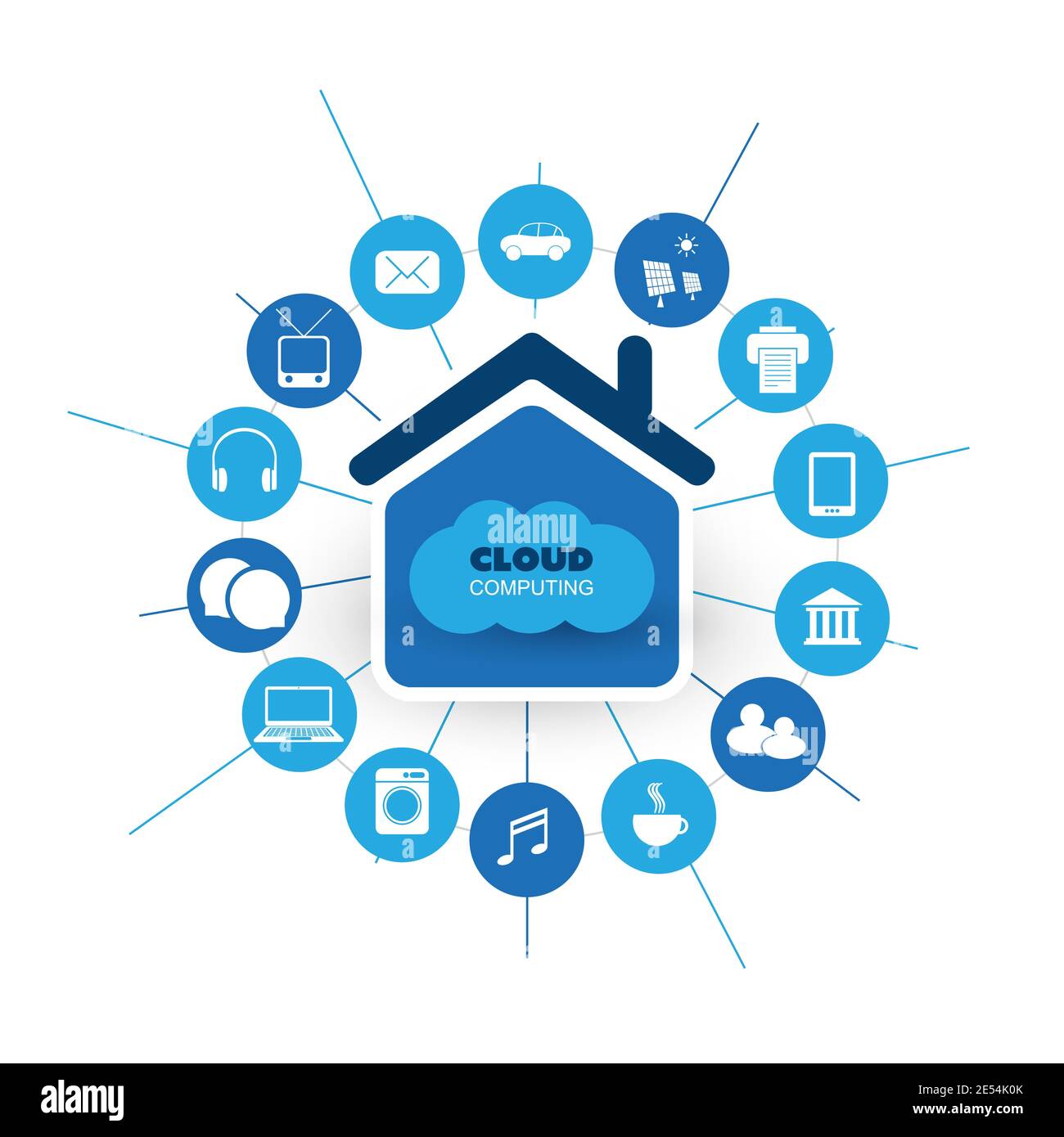 Cloud Computing Technology Design Concept with Icons - Digital Network ...