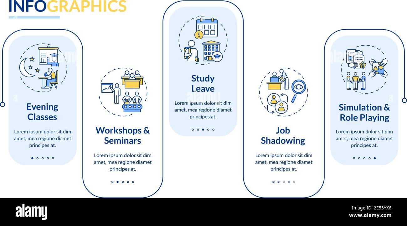 Staff development kinds vector infographic template Stock Vector Image