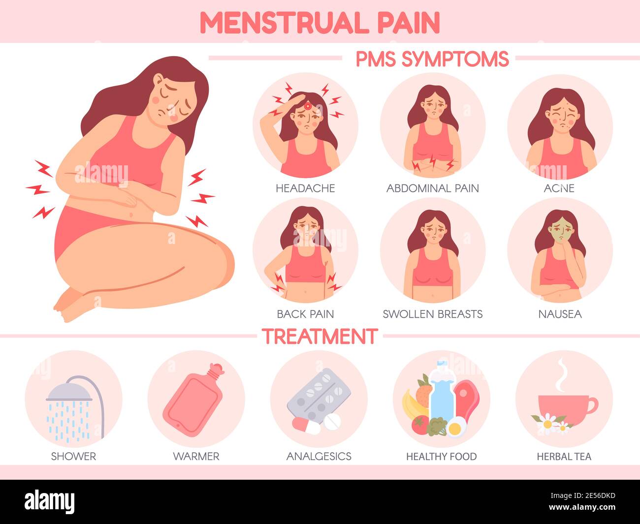 Menstrual Pain Pms Symptoms And Premenstrual Syndrome Treatment Women Abdominal Pains And Headache Menstruation Cycle Vector Infographic Stock Vector Image Art Alamy Menstrual Pain Pms Symptoms And Premenstrual Syndrome Treatment Women Abdominal Pains And Headache Menstruation Cycle Vector Infographic Stock Vector Image Art Alamy