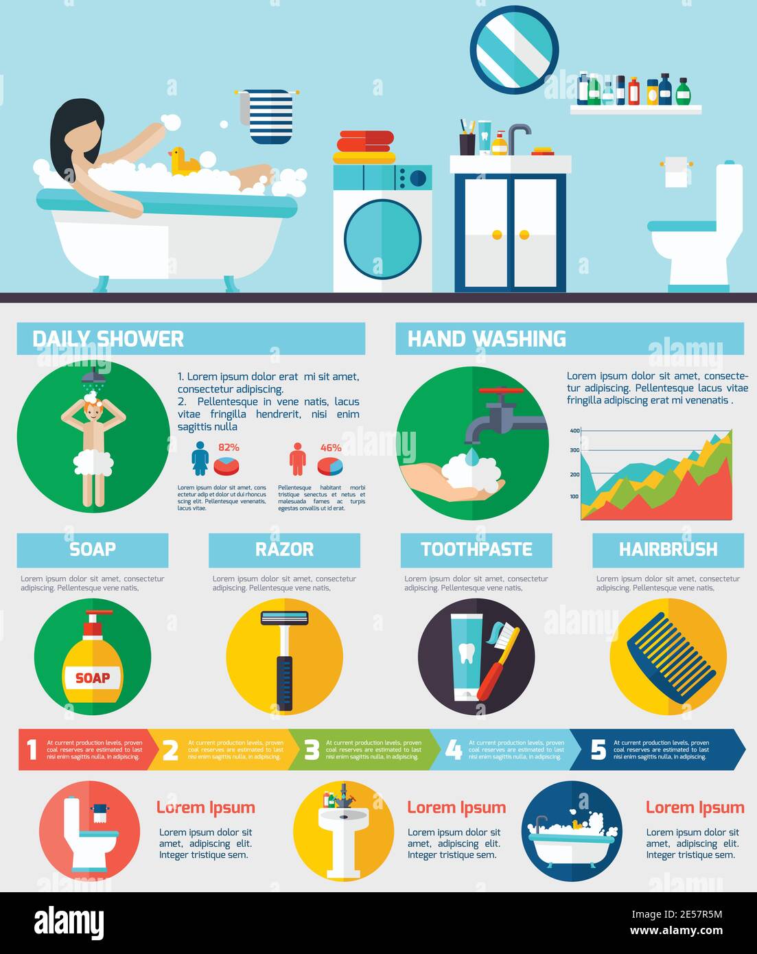 Daily morning shower and personal hygiene procedures infographic  presentation poster with round flat pictograms abstract vector illustration Stock Vector