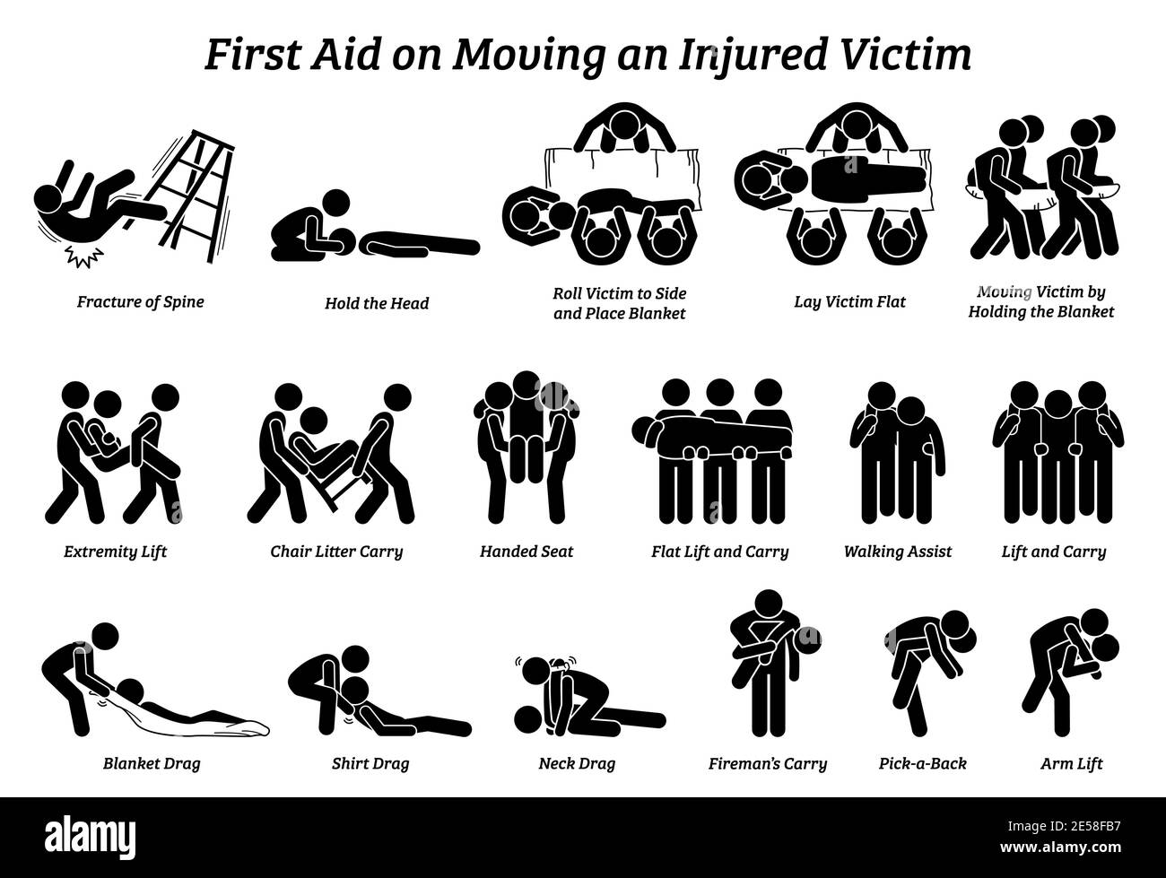 First aid techniques on moving an injured victim stick figures icons. Vector illustrations of the methods, procedures, and how to move or relocating a Stock Vector