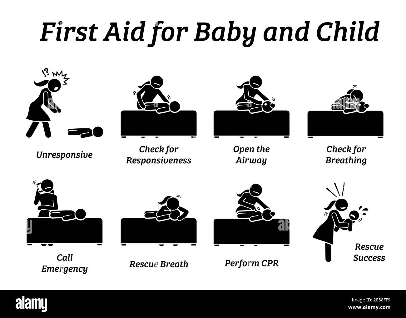 First aid rescue emergency treatment for baby, infant, or child stick figures icons. Vector illustrations of CPR rescue procedures and how to help and Stock Vector
