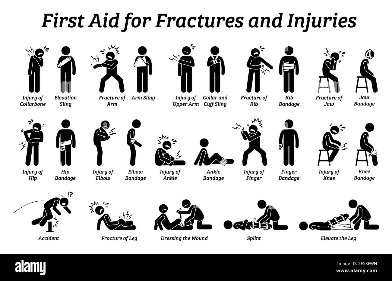 First aid for fractures and injuries on different body parts stick figure icons. Vector illustrations of sling, bandage, and elevation techniques trea Stock Vector