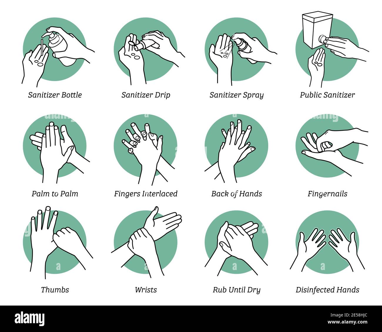 How to use hand sanitizer step by step instructions and guidelines