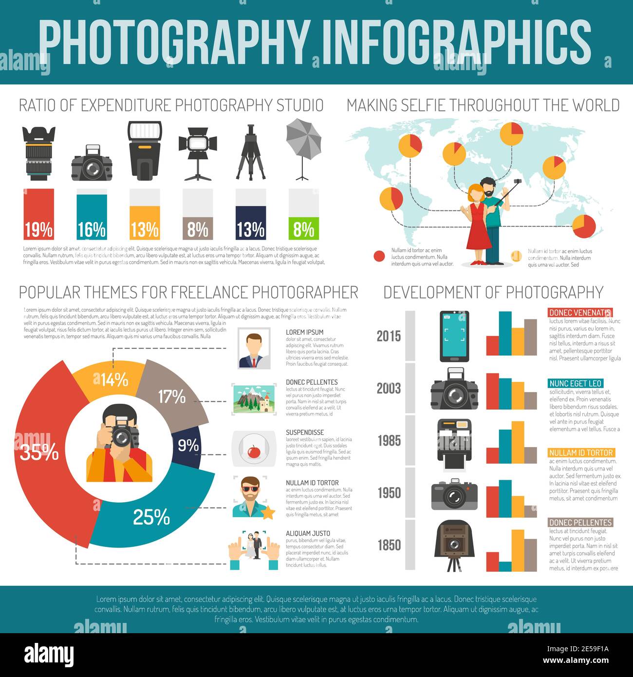Photography infographic set with photo equipment symbols and charts