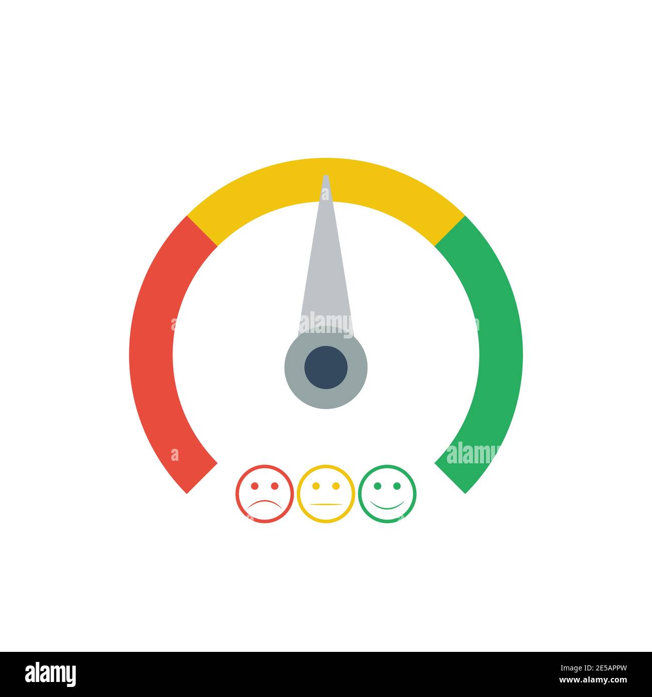 Speedometer. Speedometer vector icon. Scale of emotions. Easy, Normal ...