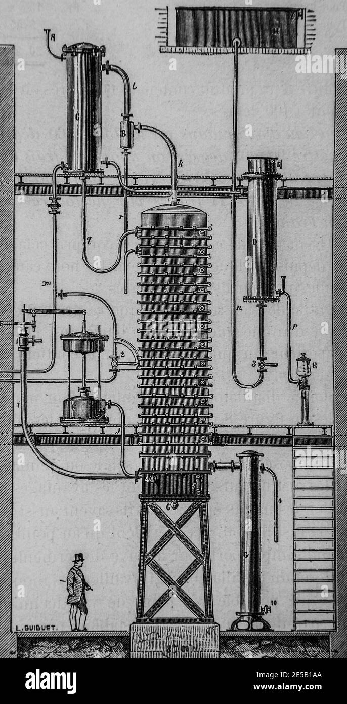 distillerie savalle  puteaux  ,les grandes usines de turgan ,edition hatier 1888 Stock Photo