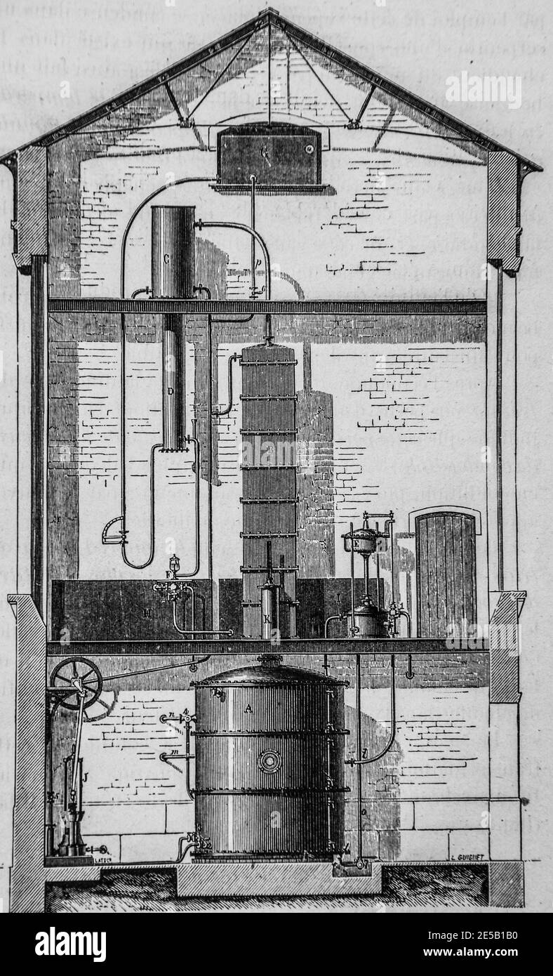 distillerie savalle  puteaux  ,les grandes usines de turgan ,edition hatier 1888 Stock Photo