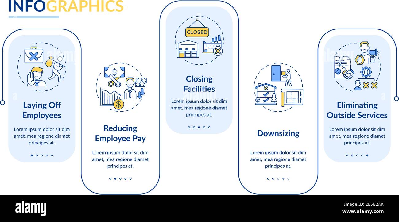 Cost cutting measures vector infographic template Stock Vector