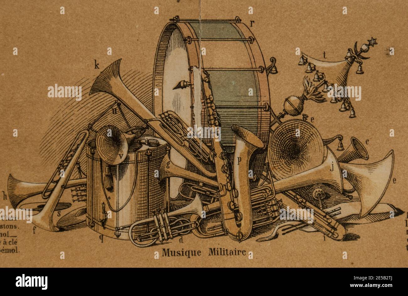 Musical Instruments 1900 les instruments de musique, imagerie populaire pour l'education des ...