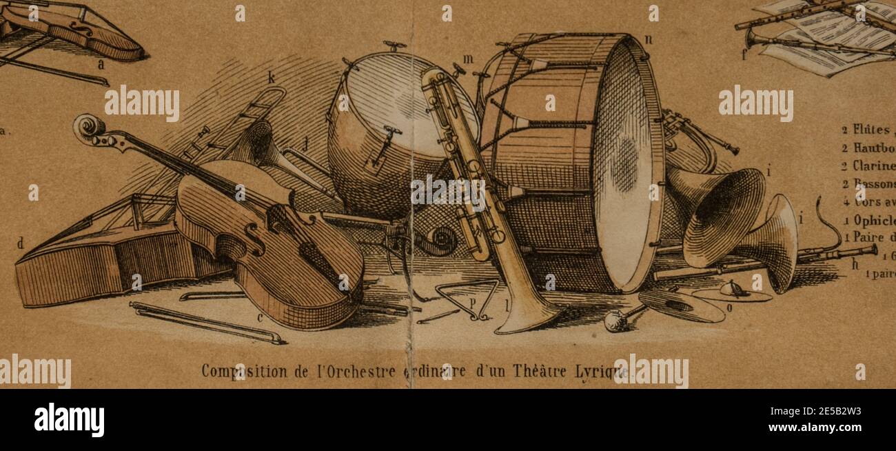 les instruments de musique, imagerie populaire pour l'education des ...