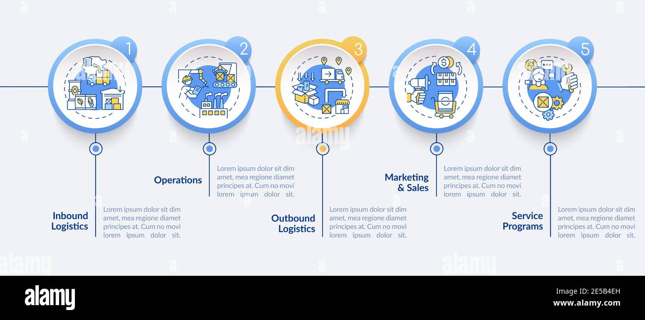 Value Chain Components Vector Infographic Template Stock Vector Image And Art Alamy 0772