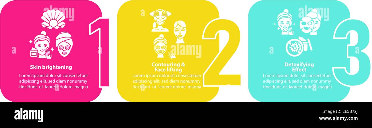 Facial mask effects vector infographic template Stock Vector Image ...