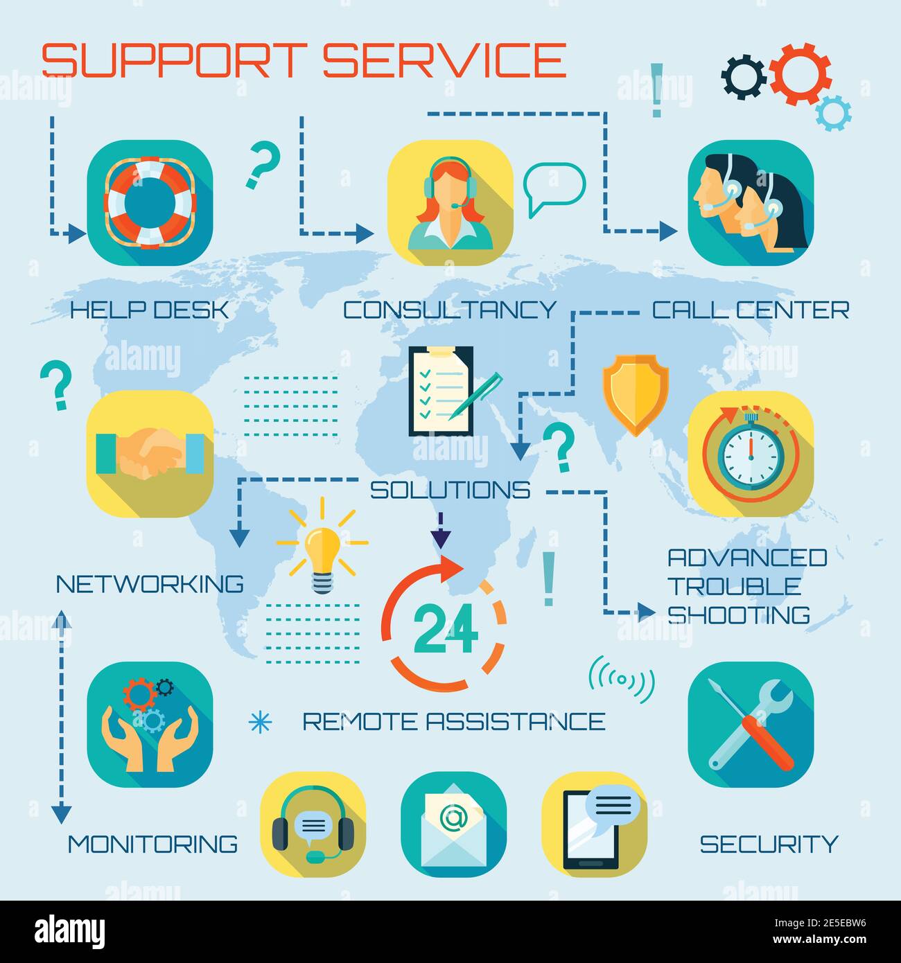 Around the clock hours support service flat style infographics with ...