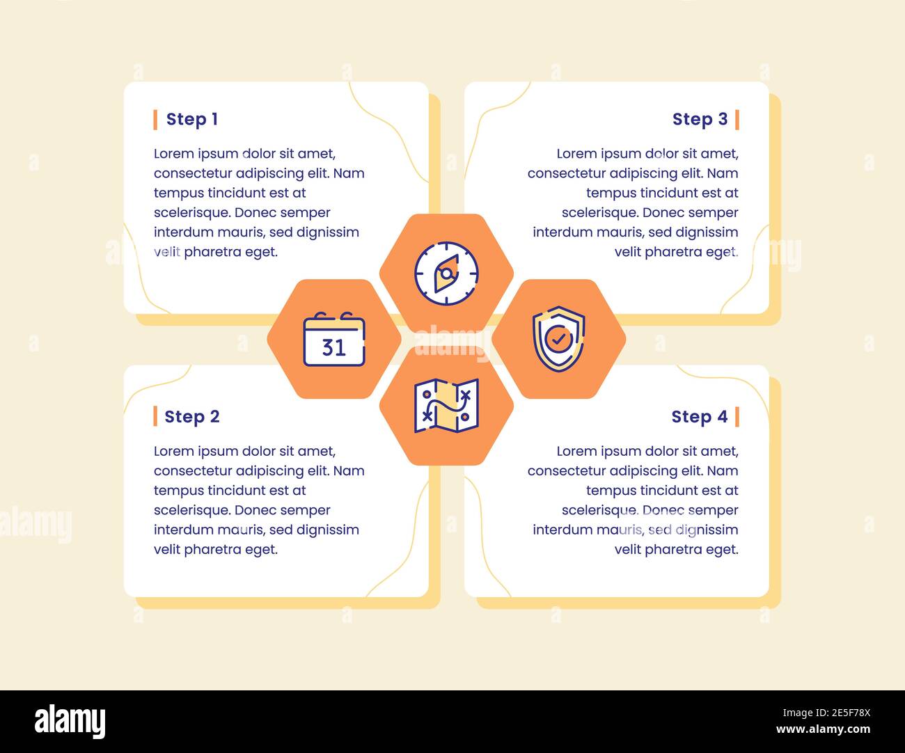 Compass Flowchart management infographic diagram four step compass shield map calendar ...