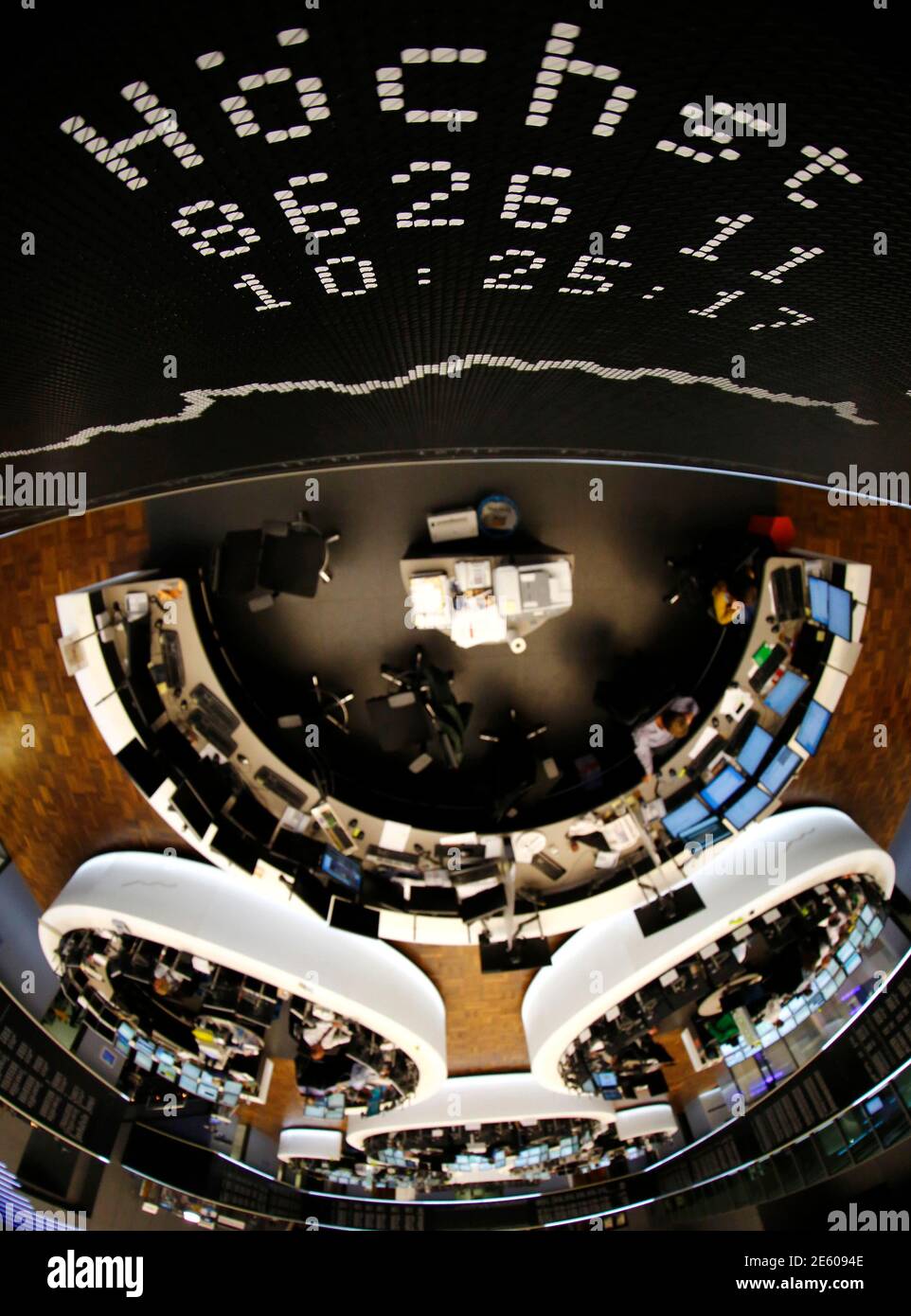 ftseurofirst 300 index