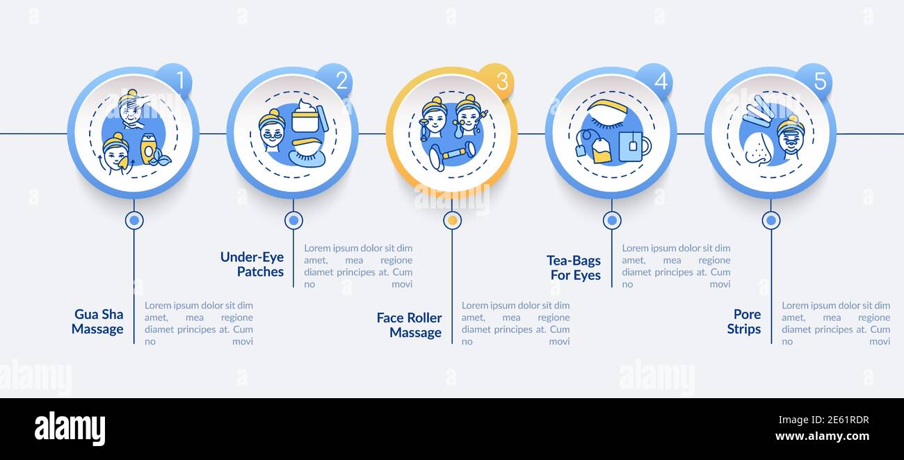 Face care procedures vector infographic template Stock Vector